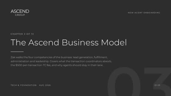 Chapter 3 — The Ascend Business Model