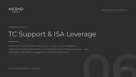 Chapter 6 — TC Support & ISA Leverage