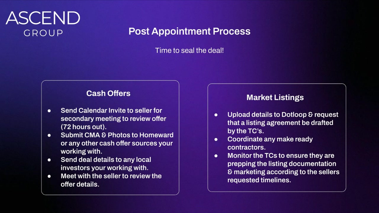 Chapter 8 — Post-Appointment Process